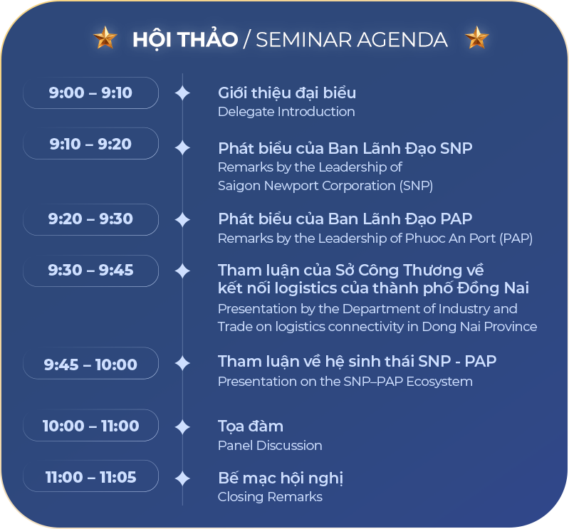Hội thảo / Seminar Agenda